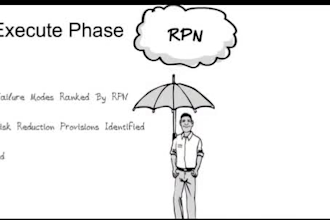 produce video creation, narrative training, elearning course, ppt articulate 360