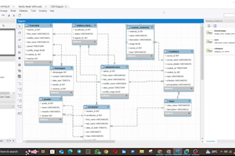 develop sql projects with erd, complex queries