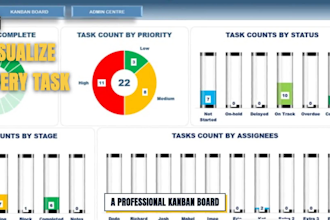 send you a ready made excel kanban board template instantly