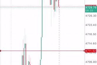 do forex prop trading to pass your evaluation prop trading firm