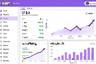 create a focused SEO plan to unlock your online potential
