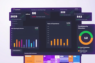 design a modern saas demo video