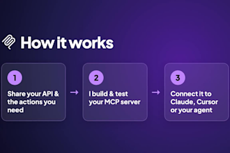 build a custom mcp server and claude mcp integration for cursor and ai agents