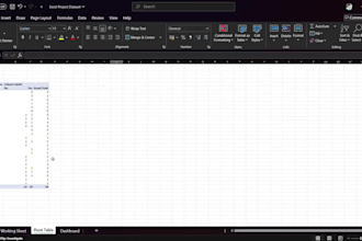 clean your sales data and build an excel dashboards