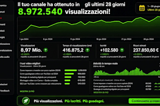 crea un canale youtube automatizzato redditizio e una cash cow