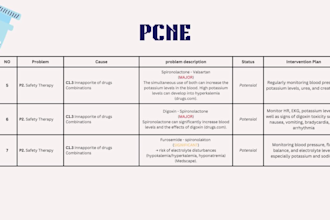 design professional pharmaceutical and healthcare presentations