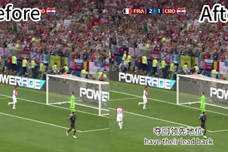 localize your english video with chinese subtitles