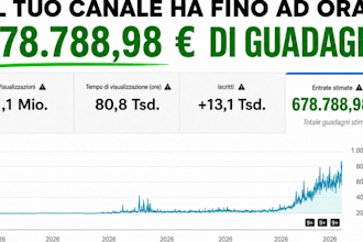 crea un canale youtube automatizzato redditizio canale cash cow