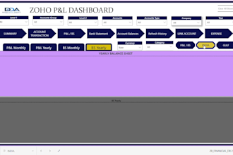 create zoho books power bi dashboards and financial reports