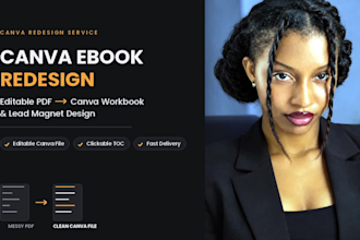 canva ebook redesign, editable pdf to canva workbook, ebook journals lead magnet