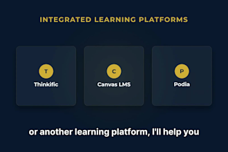 ai elearning course videos, animated explainer, training cinematic videos