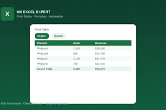 create excel dashboards, mis reports and data analysis