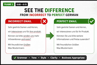 write professional german emails and official letters