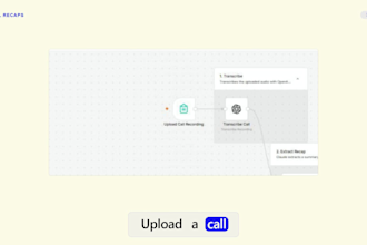 ai n8n automation workflow ai agent relieve repetitive back office admin tasks
