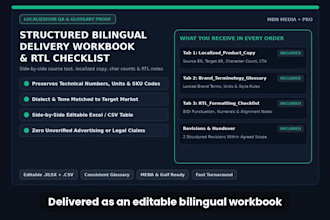 localize ecommerce product content for arabic translation or english
