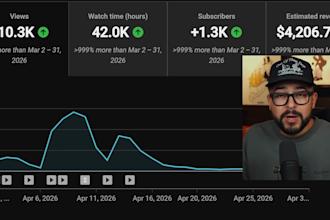 build, grow youtube automation channel, boost automated cash cow videos revenue