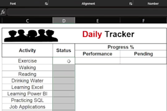 automate your excel tasks using vba macros