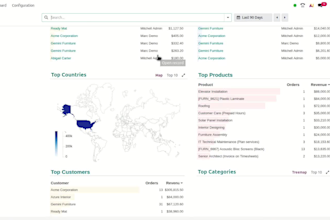 develop and customize odoo modules and erp solutions