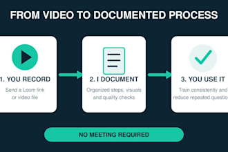 create a clear sop with screenshots from your loom video