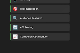 be your professional facebook ads manager for shopify