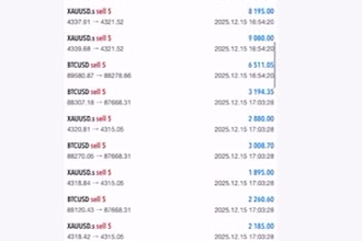 develop profitable forex trading bot, forex ea bot