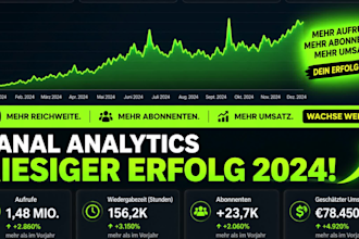 erstelle und optimiere lhren youtube kanal
