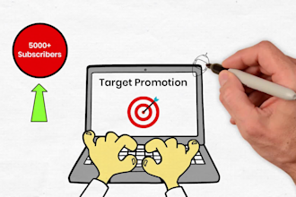 organic youtube video promotion