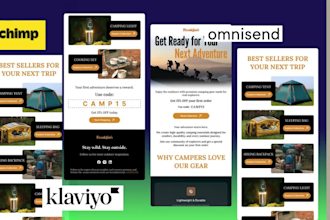 canva figma to klaviyo mailchimp brevo omnisend email template newsletter design