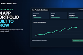 create 100 mobile apps for passive income