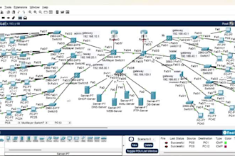 perform soc analysis, threat detection and log monitoring