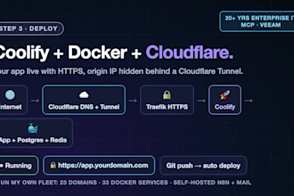 set up coolify, docker and cloudflare on your vps for self hosted apps