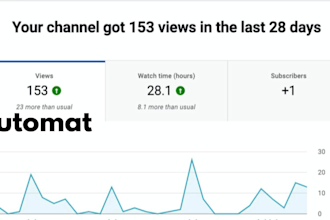 crea vídeos automatizados para generar ingresos, automatización de youtube, cana