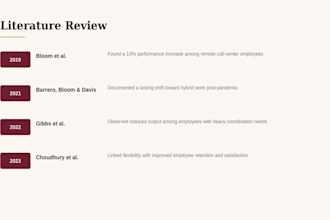 design academic thesis and research presentations