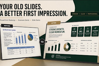 do powerpoint presentation, presentation design and slide deck business slides