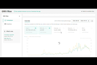 manage tiktok shop, affiliate marketing and tiktok shop ads