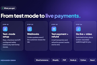 integrate razorpay or paypal payment gateway on your website