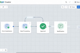 build a custom zoho creator application for your business