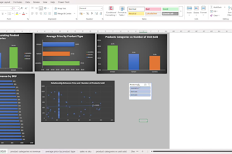 create excel dashboard, KPI reports and data analysis