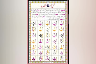 teach quran with tajweed, recitation and surah memorization