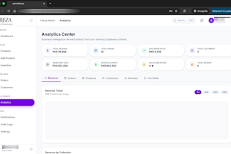 build ecommerce admin panel with react and supabase