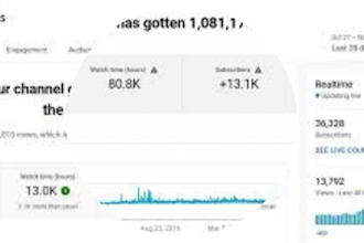 crear canal de ytube automatizado y youtube vaca de efectivos videos