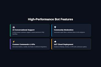 build custom telegram and discord ai bots