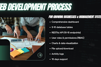 develop full stack admin dashboard with real time monitoring and analytics