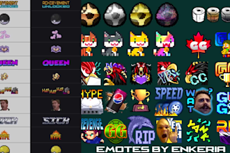 design dark emotes for twitch streamers