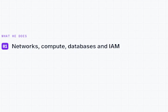 be your cloud architect for aws, google cloud and azure