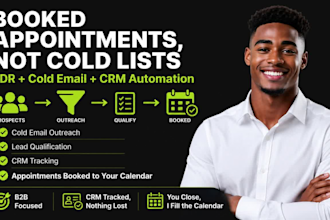 be sdr bdr appointment setter for b2b lead generation and crm b2b sales