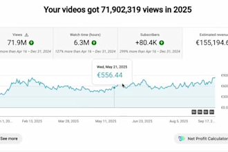 monetize cash cow youtube short, automated cash cow channel, cash cow video