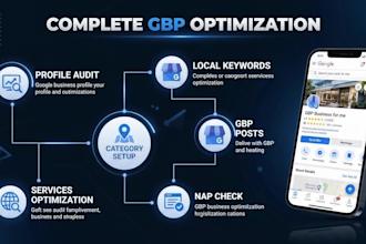 optimize google business profile for local SEO, maps visibility and citations