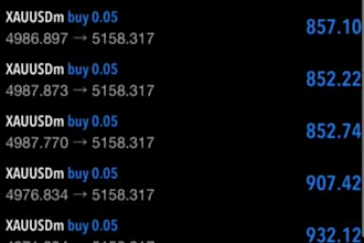gold ea bot forex trading robot trading ea bot scalping gold ea bot xauusd robot