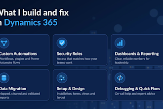 customize and administer salesforce or microsoft dynamics 365 CRM